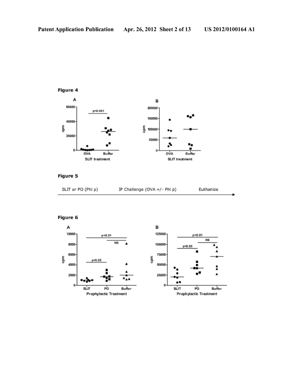 SUPPRESSION OF A HYPERSENSITIVITY IMMUNE RESPONSE WITH UNRELATED ANTIGEN     DERIVED FROM ALLERGEN SOURCE MATERIAL - diagram, schematic, and image 03