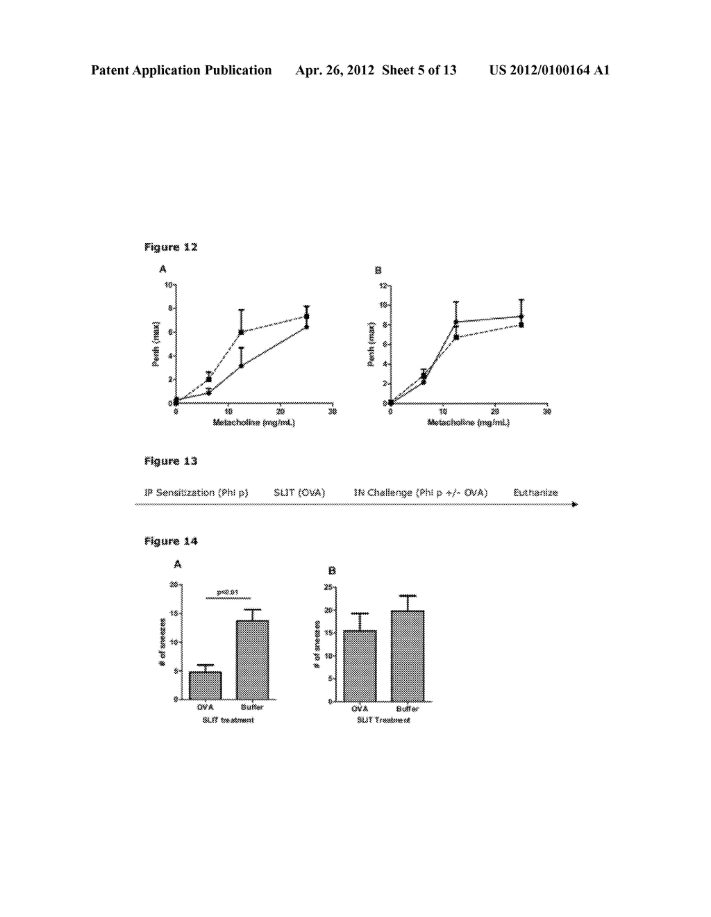 SUPPRESSION OF A HYPERSENSITIVITY IMMUNE RESPONSE WITH UNRELATED ANTIGEN     DERIVED FROM ALLERGEN SOURCE MATERIAL - diagram, schematic, and image 06