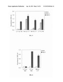 Ang-2 Binding Complexes and Uses Thereof diagram and image