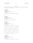 Ang-2 Binding Complexes and Uses Thereof diagram and image