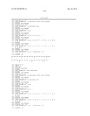 Ang-2 Binding Complexes and Uses Thereof diagram and image