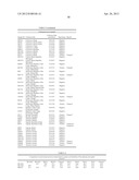 CYCLOVIRUS AND METHODS OF USE diagram and image