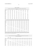 CYCLOVIRUS AND METHODS OF USE diagram and image