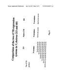 HAPTEN-CARRIER CONJUGATES WITH BACTERIAL TOXINS HAVING A SIGNAL PEPTIDE AS     CARRIER AND THEIR USE IN IMMUNOGENIC COMPOSITIONS diagram and image