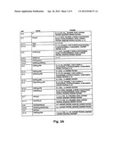 HAPTEN-CARRIER CONJUGATES WITH BACTERIAL TOXINS HAVING A SIGNAL PEPTIDE AS     CARRIER AND THEIR USE IN IMMUNOGENIC COMPOSITIONS diagram and image