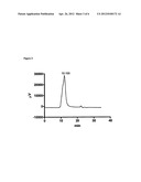 IMMUNOGENIC STREPTOCOCCUS PNEUMONIAE PEPTIDES AND PEPTIDE-MULTIMERS diagram and image