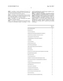 IMMUNOGENIC STREPTOCOCCUS PNEUMONIAE PEPTIDES AND PEPTIDE-MULTIMERS diagram and image