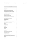 IMMUNOGENIC STREPTOCOCCUS PNEUMONIAE PEPTIDES AND PEPTIDE-MULTIMERS diagram and image