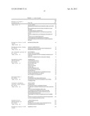 IMMUNOGENIC STREPTOCOCCUS PNEUMONIAE PEPTIDES AND PEPTIDE-MULTIMERS diagram and image