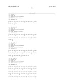 IMMUNOGENIC STREPTOCOCCUS PNEUMONIAE PEPTIDES AND PEPTIDE-MULTIMERS diagram and image