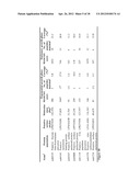 COMPOSITION COMPRISING SORTASE ANCHORED SURFACE PROTEINS OF STREPTOCOCCUS     UBERIS diagram and image