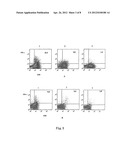 METHODS FOR PROLIFERATION OF ANTIGEN-SPECIFIC T CELLS diagram and image