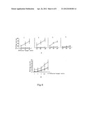 METHODS FOR PROLIFERATION OF ANTIGEN-SPECIFIC T CELLS diagram and image