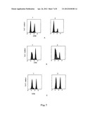 METHODS FOR PROLIFERATION OF ANTIGEN-SPECIFIC T CELLS diagram and image