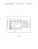 COATINGS AND METHODS FOR CONTROLLED ELUTION OF HYDROPHILIC ACTIVE AGENTS diagram and image