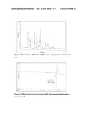 SOLID STATE FORMS OF PALIPERIDONE SALTS AND PROCESS FOR THE PREPARATION     THEREOF diagram and image