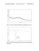 SOLID STATE FORMS OF PALIPERIDONE SALTS AND PROCESS FOR THE PREPARATION     THEREOF diagram and image