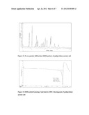 SOLID STATE FORMS OF PALIPERIDONE SALTS AND PROCESS FOR THE PREPARATION     THEREOF diagram and image