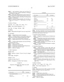 DELAYED RELEASE RASAGILINE MALATE FORMULATION diagram and image