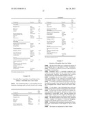 DELAYED RELEASE RASAGILINE MALATE FORMULATION diagram and image