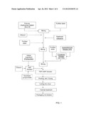 LOCAL THERAPEUTIC RELEASE DEVICE diagram and image