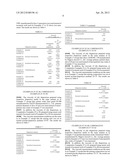 OILY DISPERSION AND COSMETIC MATERIAL INCORPORATING THIS OILY DISPERSION diagram and image