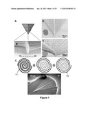 Fabrication of Biscrolled Fiber Using Carbon Nanotube Sheet diagram and image