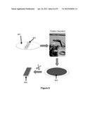 Fabrication of Biscrolled Fiber Using Carbon Nanotube Sheet diagram and image