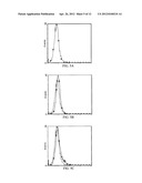 COMPOSITION FOR THE ADMINISTRATION OF POLYMERIC DRUGS diagram and image