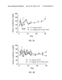 Intralymphatic Chemotherapy Drug Carriers diagram and image