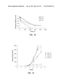 Intralymphatic Chemotherapy Drug Carriers diagram and image