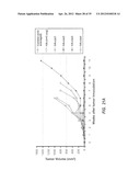 Intralymphatic Chemotherapy Drug Carriers diagram and image