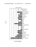 Omega-3 Fatty Acid Enriched Beverages diagram and image