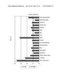 Omega-3 Fatty Acid Enriched Beverages diagram and image