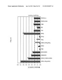 Omega-3 Fatty Acid Enriched Beverages diagram and image