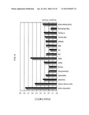 Omega-3 Fatty Acid Enriched Beverages diagram and image