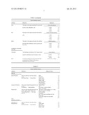 Omega-3 Fatty Acid Enriched Beverages diagram and image