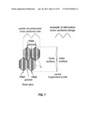 CONTROL OF BUBBLE SIZE IN A CARBONATED LIQUID diagram and image