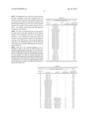 LIQUID AND METHOD FOR REMOVING CSD COATED FILM, FERROELECTRIC THIN FILM     AND METHOD FOR PRODUCING THE SAME diagram and image