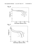 Method for Manufacturing Metal-Made Three-Dimensional Substrate for     Electrodes, Metal-Made Three-Dimensional Substrate for Electrodes and     Electrochemical Applied Products Using the Same diagram and image