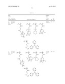 RESIST COMPOSITION, METHOD OF FORMING RESIST PATTERN, AND POLYMERIC     COMPOUND diagram and image