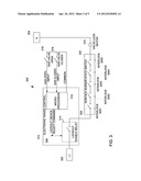 LOCKOUT SYSTEM FOR SURFACE BURNERS OF A COOKING APPLIANCE diagram and image