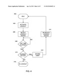 LOCKOUT SYSTEM FOR SURFACE BURNERS OF A COOKING APPLIANCE diagram and image