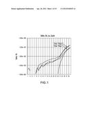 Biological Specimen Collection and Transport System and Methods of Use diagram and image