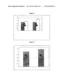 ENZYME MUTANT diagram and image