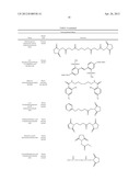 ENZYME MUTANT diagram and image