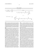 ENZYME MUTANT diagram and image