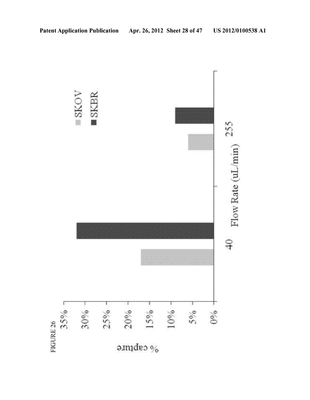 Devices and methods of cell capture and analysis - diagram, schematic, and image 29