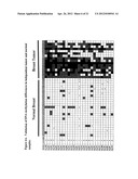 GENE METHYLATION IN CANCER DIAGNOSIS diagram and image