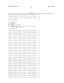 GENE METHYLATION IN CANCER DIAGNOSIS diagram and image